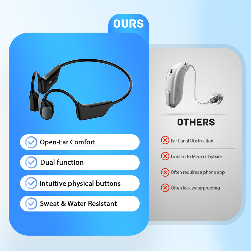🔥Limited-Time Holiday Offer🔥Hear Conversations Clearly Again – Comfortable Bone Conduction Hearing Aids