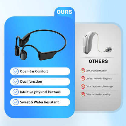 🔥Limited-Time Holiday Offer🔥Hear Conversations Clearly Again – Comfortable Bone Conduction Hearing Aids