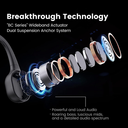 🔥Limited-Time Holiday Offer🔥Hear Conversations Clearly Again – Comfortable Bone Conduction Hearing Aids
